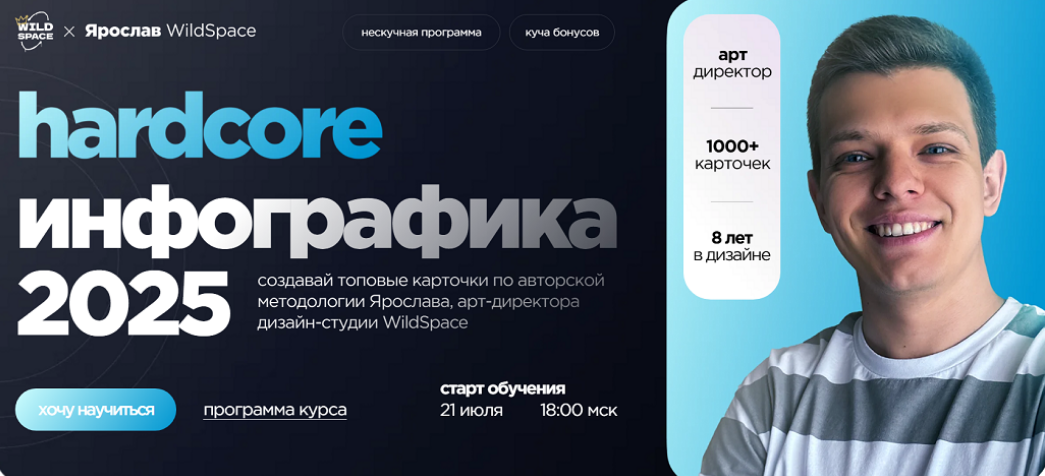 WildSpace / Ярослав Твердов - Hardcore инфографика