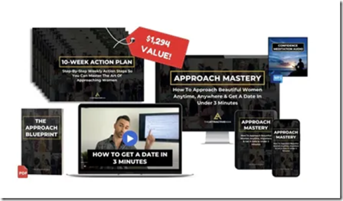 The Attractive Man - Мастерство знакомств и подходов к женщинам